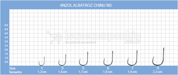 ANZOL ALBATROZ CHINU