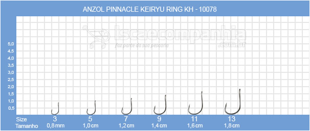 ANZOL PINNACLE KEIRYU RING KH-10078