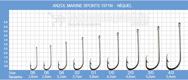 Anzol Marine Sports 1971N  - Nickel