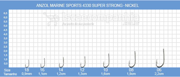 Anzol Marine Sports 4330 Super Strong