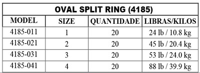 ARGOLA SPLIT RING OWNER OVAL 4185