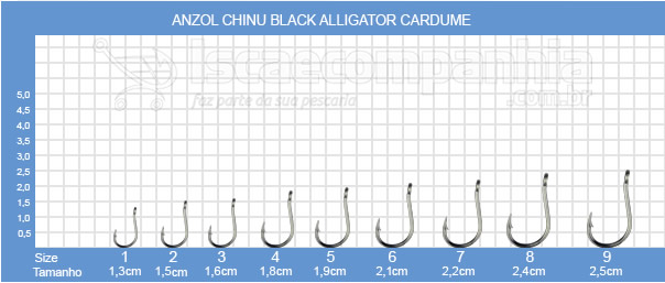 ANZOL CHINU BLACK ALLIGATOR CARDUME