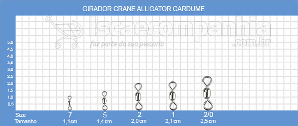 GIRADOR CRANE ALLIGATOR CARDUME