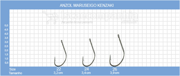 Anzol Kenzaki Maruseigo