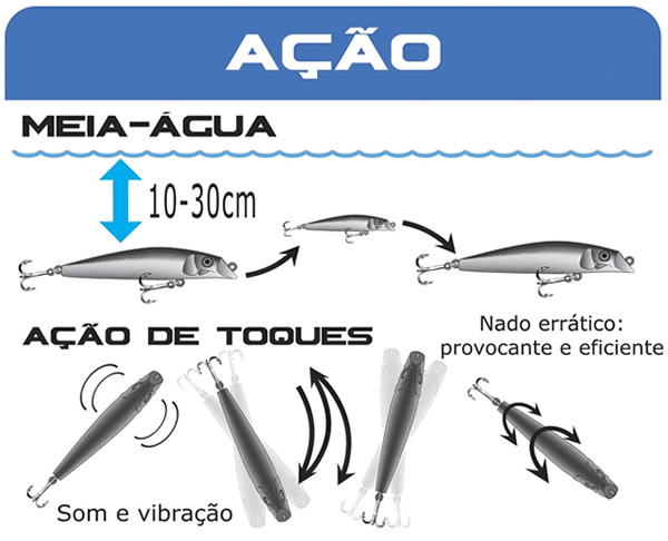 Isca Marine Sports Rei do Rio 95