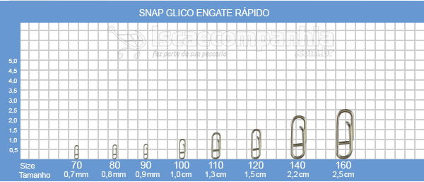 Snap Glico Engate Rápido