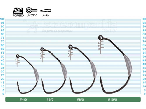 Anzol Owner Weighted Shank Twistlock Beast 5130W