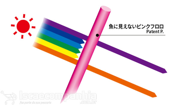 Linha Fluorocarbon Duel Pink 50