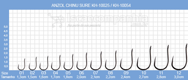 Anzol Pinnacle Chinu Sure KH-10025 / KH-10054