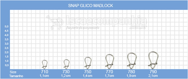Snap Glico Madlock Snap Glico Madlock