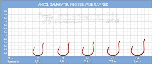 Anzol Gamakatsu Finesse Wide Gap Red