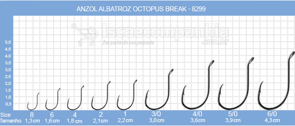 Anzol Octopus Beak BLN 8299 Albatroz