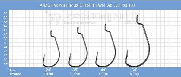 Anzol Monster 3X Offset EWG