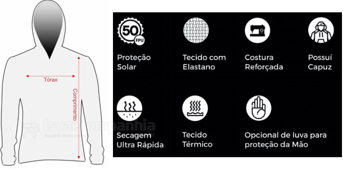 Camiseta Feminina Mar Negro  - Azul Marinho