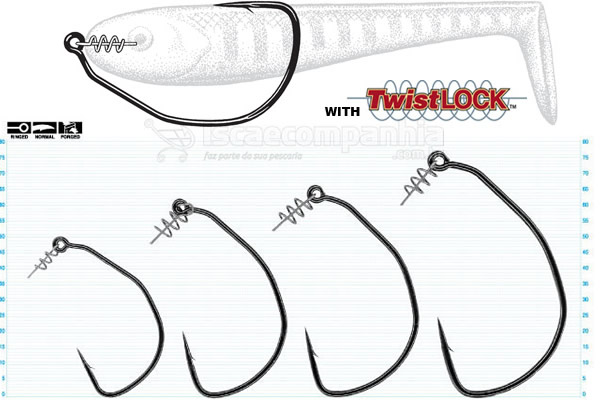 ANZOL OWNER TWISTLOCK BEAST 5130
