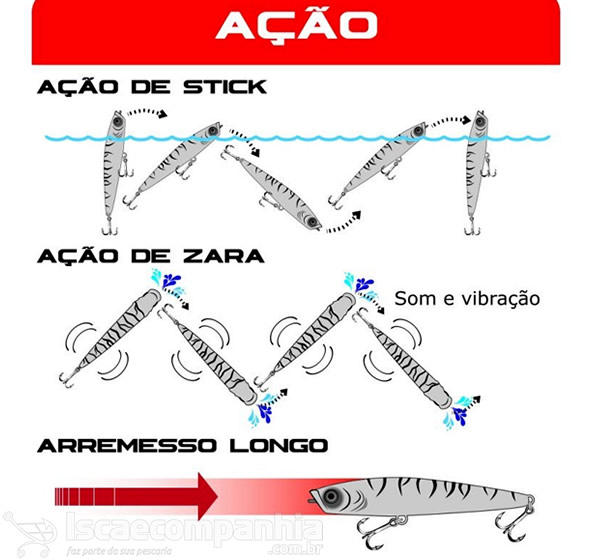 Isca Marine Sports Animal 100