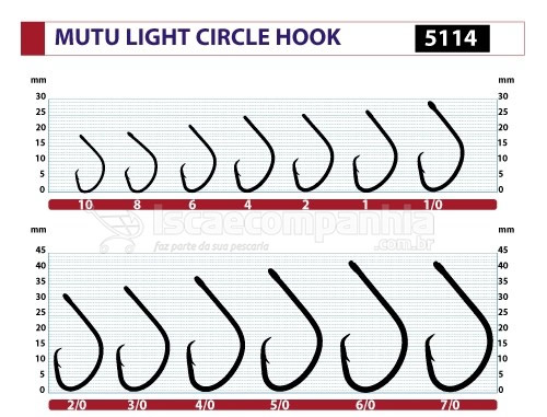 ANZOL OWNER MUTU LIGHT CIRCLE HOOK