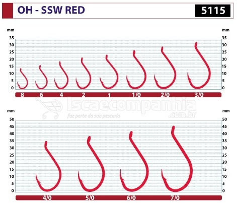 ANZOL OWNER OH SSW RED - 5115