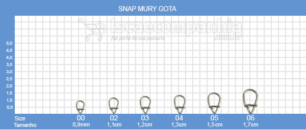 Snap Mury Gota