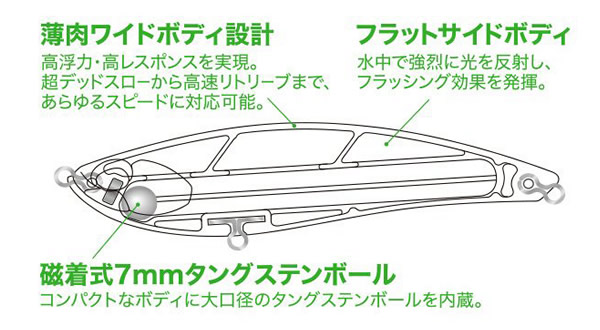 Isca DUO Bay Ruf Bulk 95F - 9,5cm 14gr