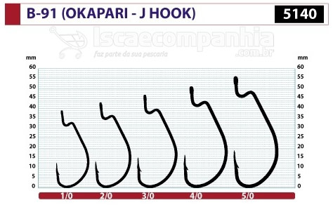 ANZOL OWNER J HOOK/OKAPARI B-91 - 5140