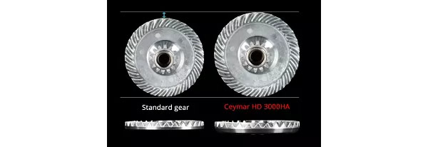 Molinete Okuma Ceymar HD C5000XA