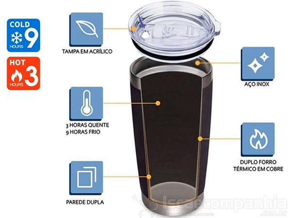 Copo Life k Térmico em Aço Inox 591ml
