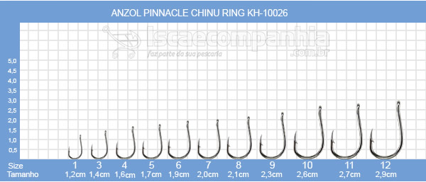 Anzol Pinnacle Chinu Ring KH-10026 Anzol Pinnacle Chinu Ring KH-10026