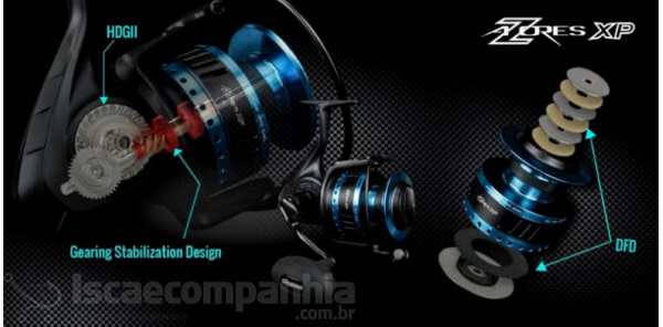 Molinete Okuma Azores XP - ZXP 6000P