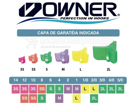 SATETY CAPS - CAPA PROTETORA DE GARATÉIAS - 5112