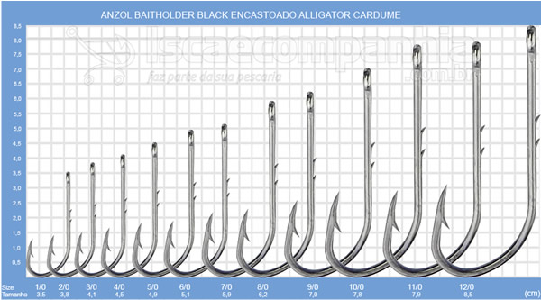 Anzol Baitholder Encastoado Alligator Pesca Brasil - Black