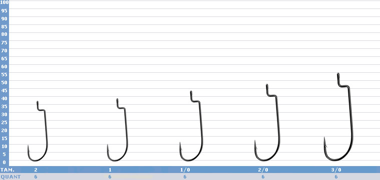 Anzol Gamakatsu Worm Offset Anzol Gamakatsu Worm Offset