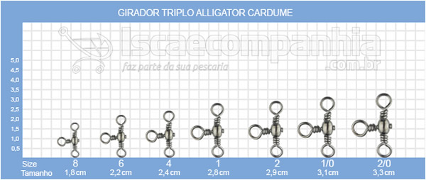 Girador Triplo Alligator Pesca Brasil