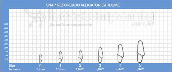 Snap Reforçado Alligator Cardume