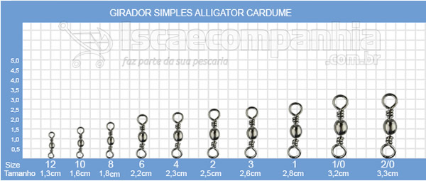 Girador Simples Alligator Pesca Brasil - Black Niquel