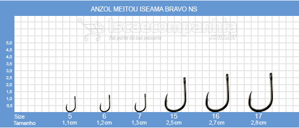 Anzol Meitou Iseama Bravo
