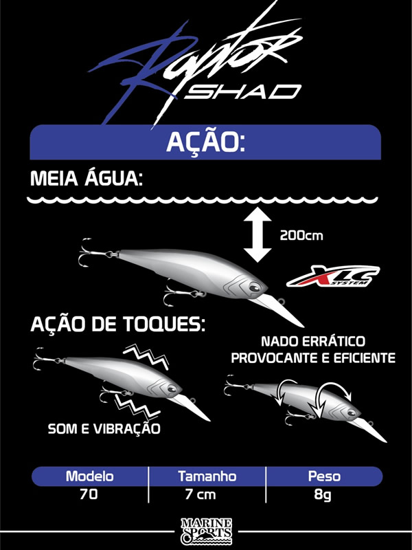Isca Marine Sports Raptor Shad 70