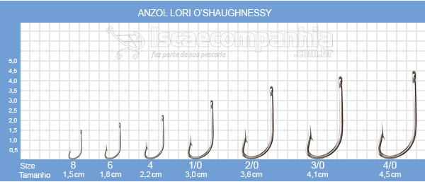 Anzol Lori O Shaughnessy - Nickel