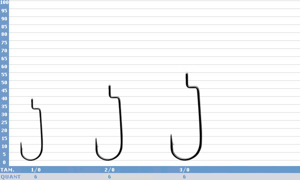 Anzol Gamakatsu Worm Offset RB Anzol Gamakatsu Worm Offset RB