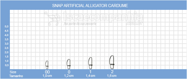 Snap Pesca Brasil Alligator - Black Niquel