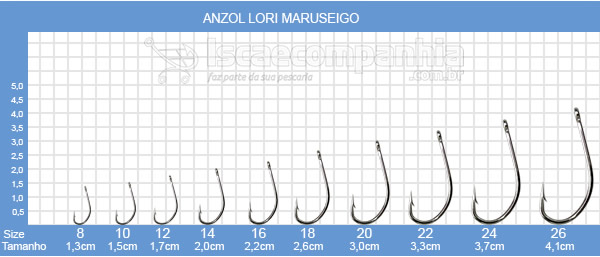 Anzol Lori Maruseigo