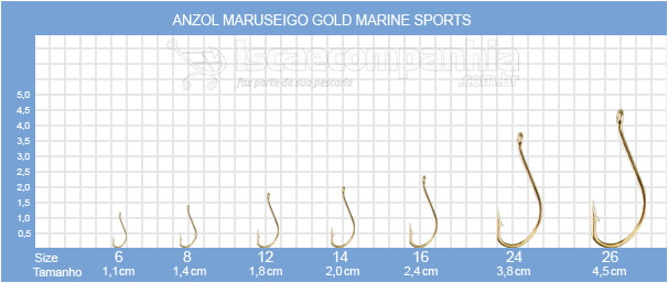 ANZOL MARUSEIGO GOLD
