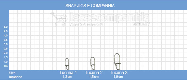 Snap Jigs e Companhia C/10UN