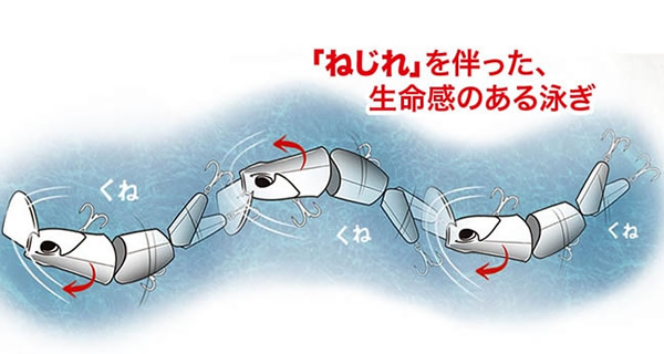 Isca Duo Realis Rozante Perj 95F
