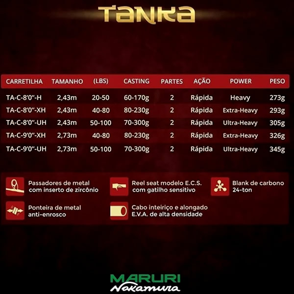 Vara Tanka Maruri By Nakamura TA-C802UH 50-100Lb 8`0(2,43m) - Carretilha (2 Partes)